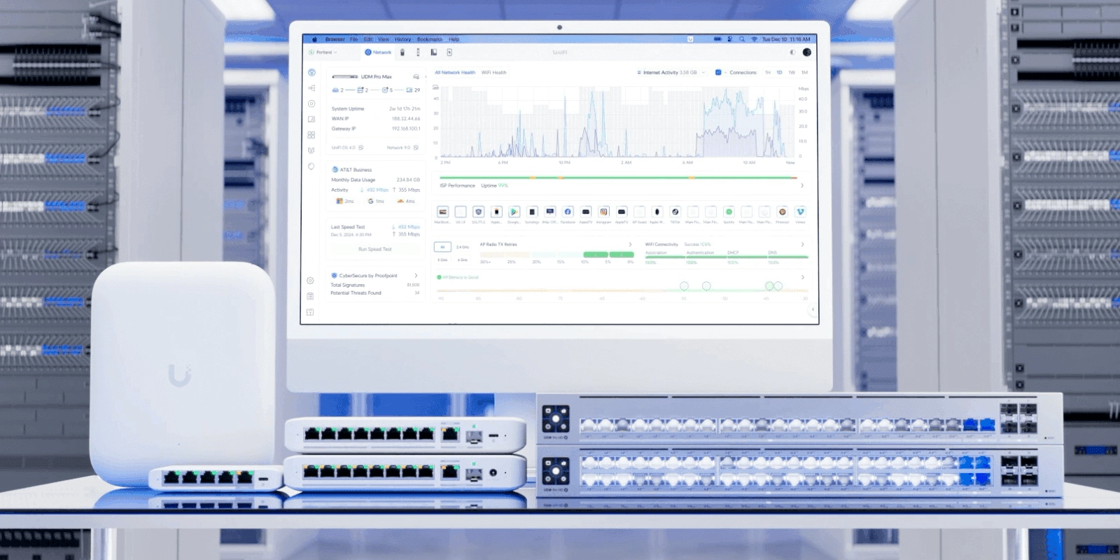 UniFi Cloud Controller