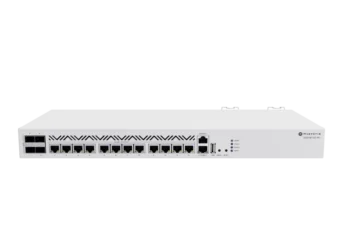 router dual WAN